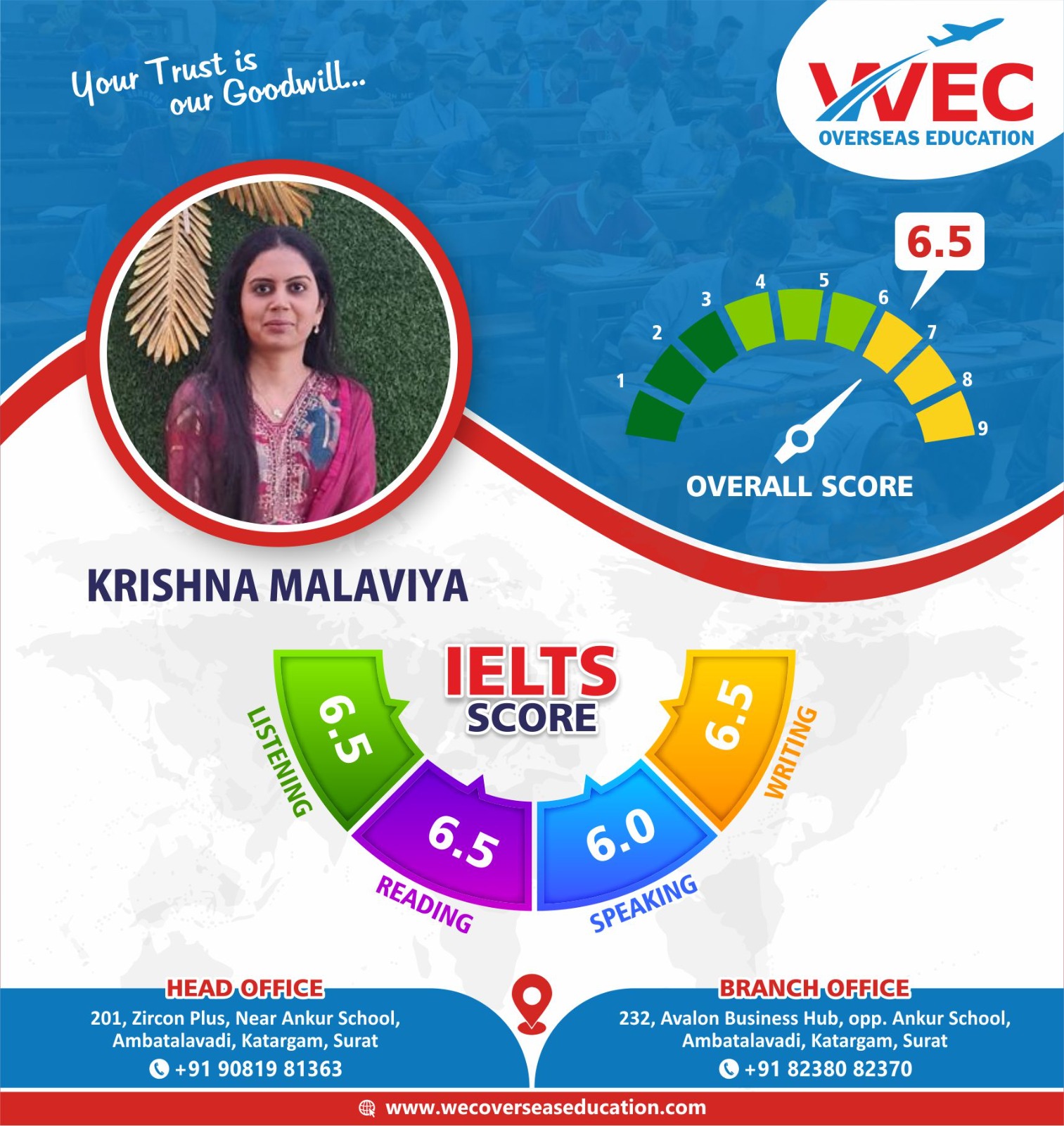 IELTS Coaching Centre